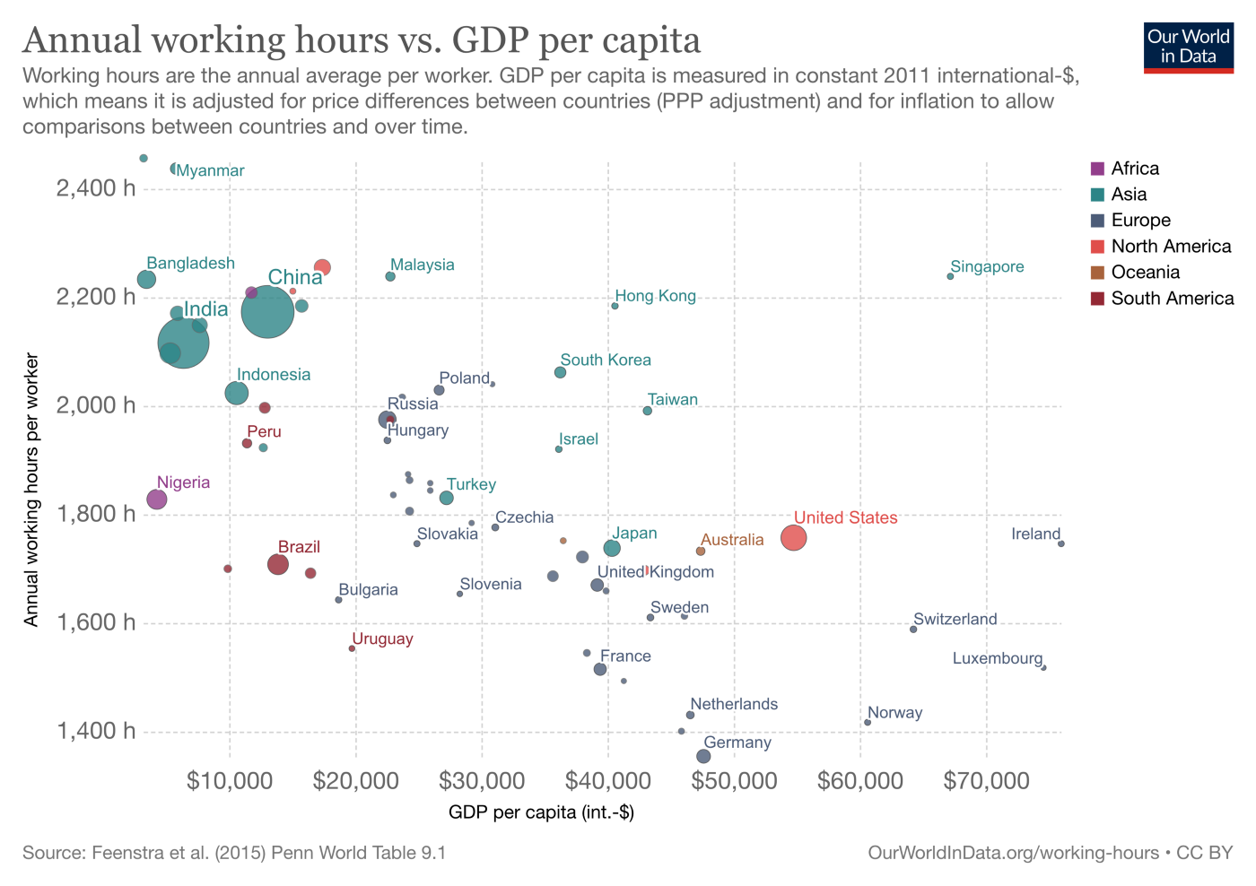 If We Get AI ‘Right’ It Will Help Reduce Economic Inequality