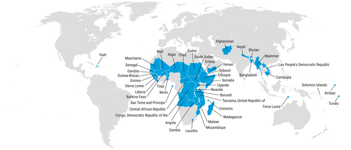 Least Developed Countries - What Can We Do?